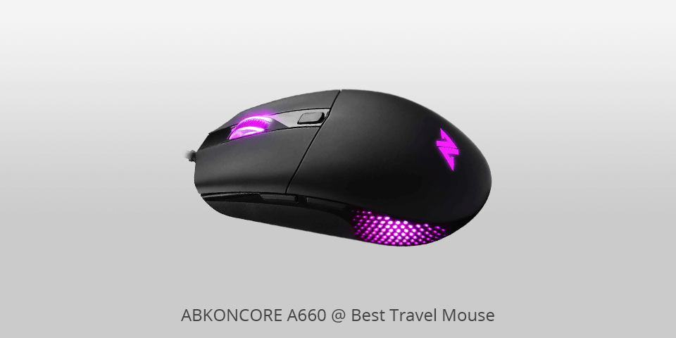 abkoncore a660 travel mouse