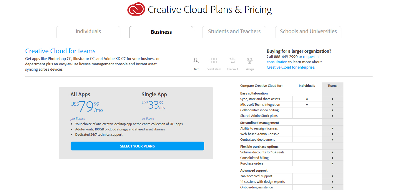 creative cloud plans business