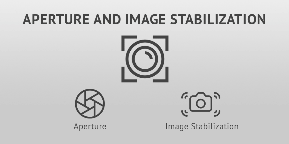 aperture and image stabilization best canon lenses