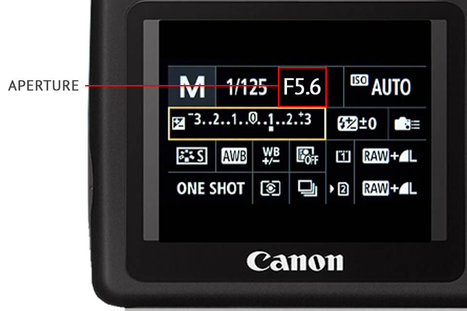 Best Camera Settings for Product Photography: ISO, Aperture, Shutter Speed