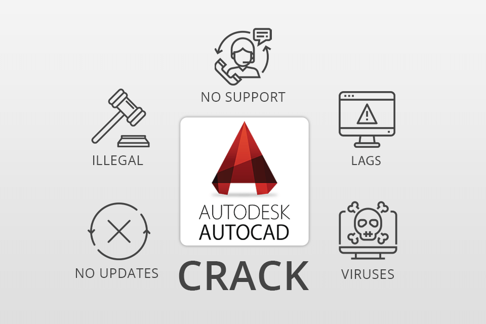 Autocad Crack 2015 For Mac