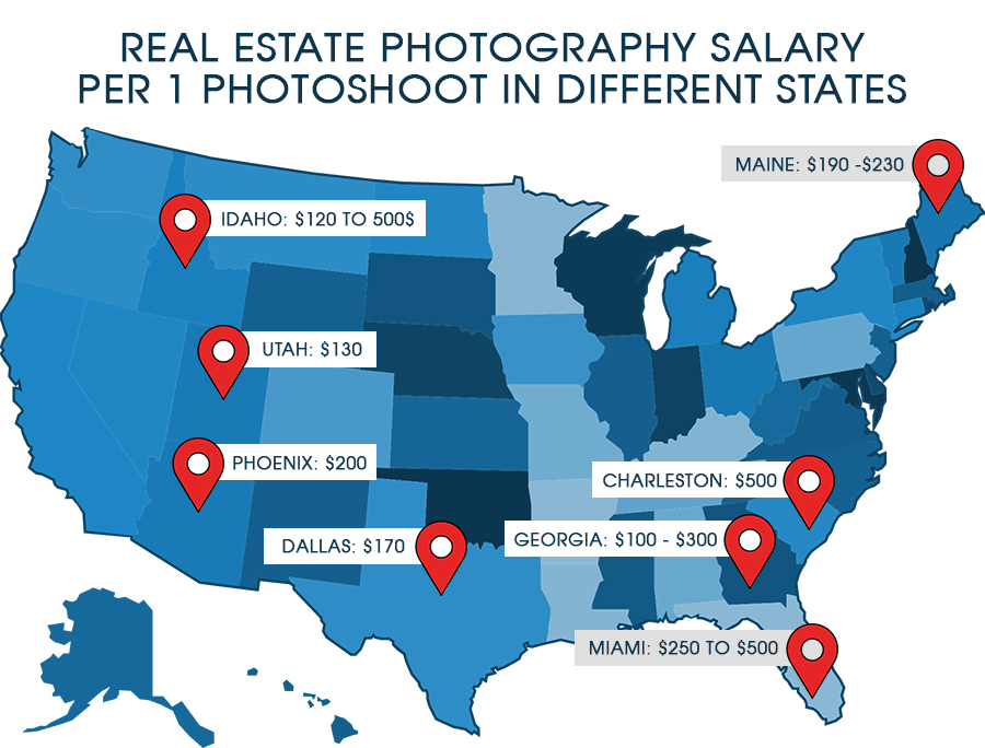 Real Estate Photography Salary How To Price Real Estate Photography Services In Your Region