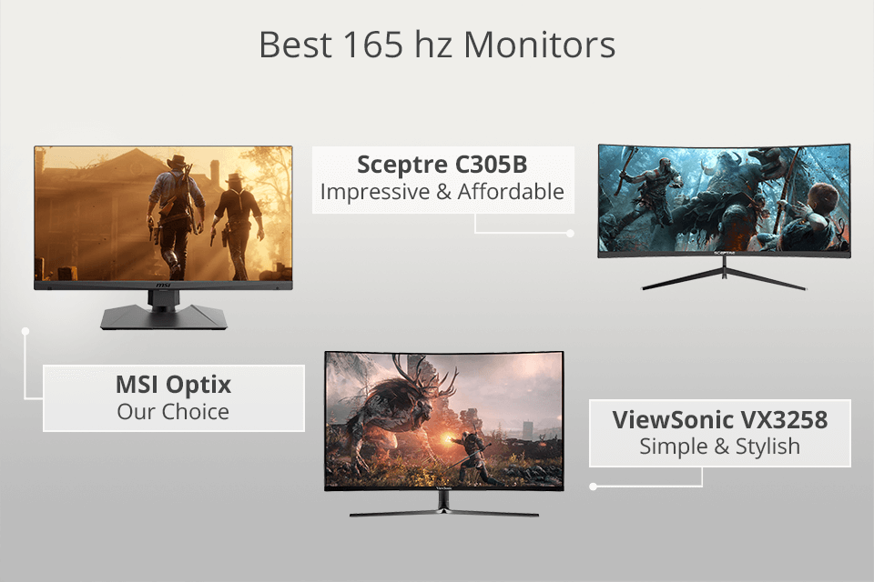 7 Best 165hz Monitors In 2022 - Gambaran