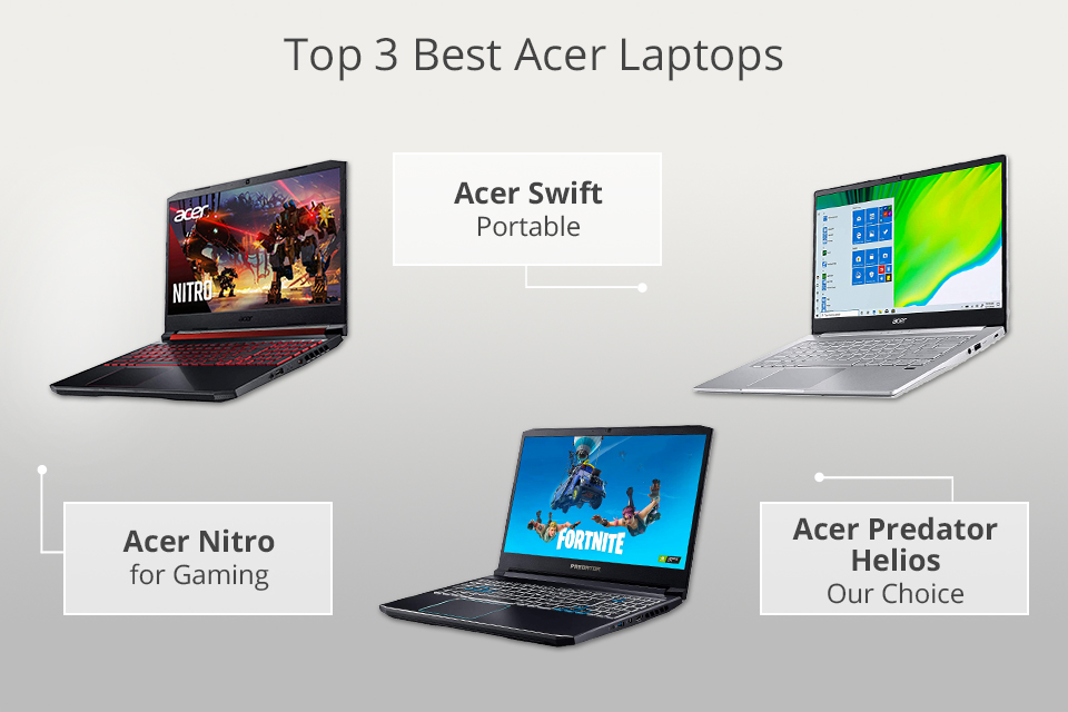 Best Acer gaming laptops in 2024
