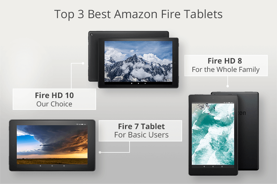 6 Best  Fire Tablets in 2024