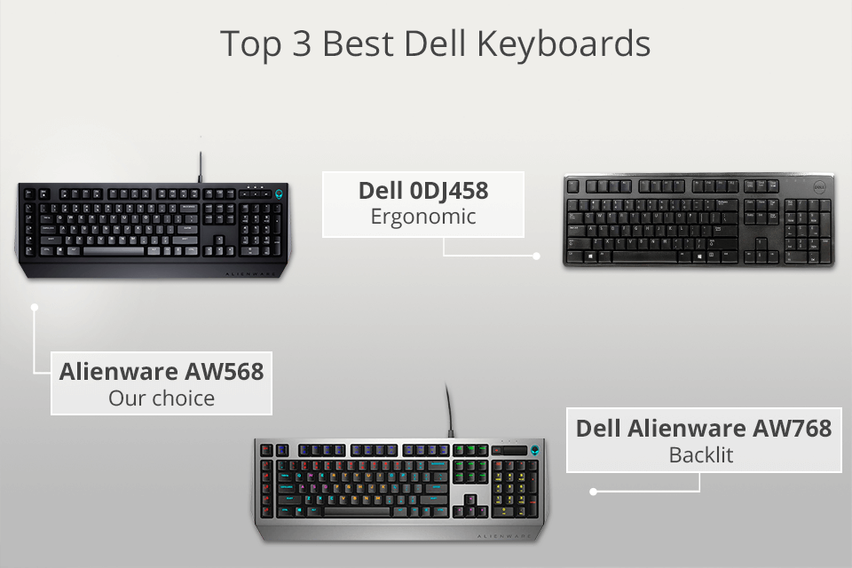 6 Best Dell Keyboards In 2021