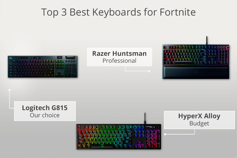 The Best Keyboards For Fortnite - Switch and Click