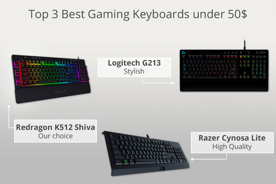 9 Best Gaming Keyboards under 50 Dollars in 2024