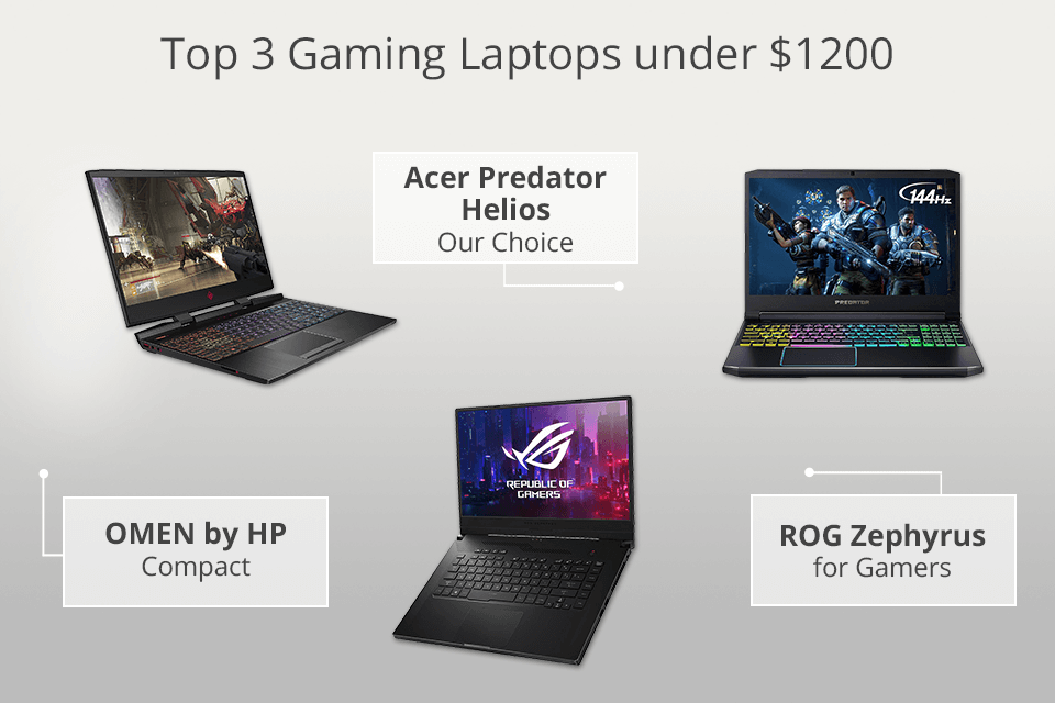 7 Best Gaming Laptops Under 1200 Dollars in 2023