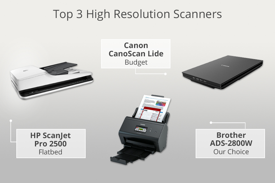 6 Best High Resolution Scanners in 2022