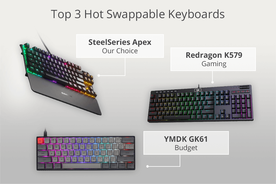 Best Hot Swappable Keyboards in 2023