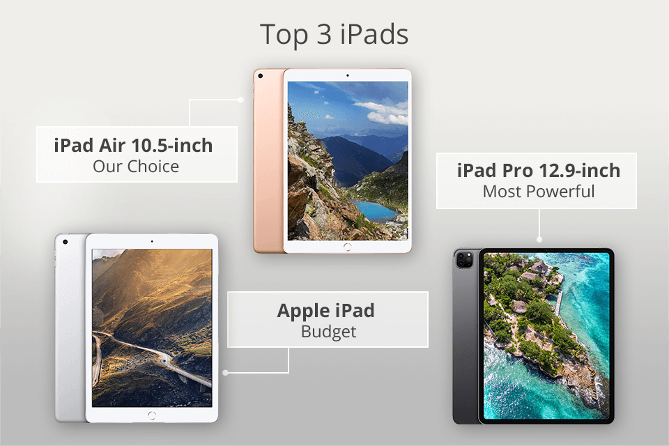 Best Apple iPads in 2020 All Latest Models
