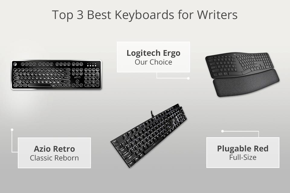 best keyboards for writers