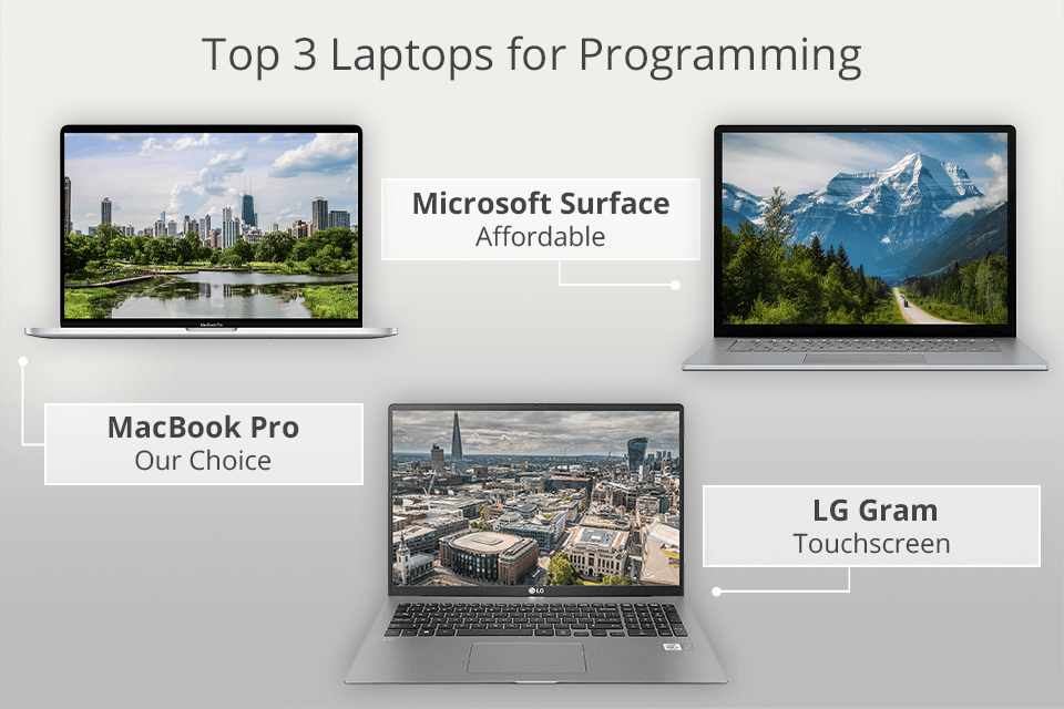 7 Best Laptops for Programming in 2024