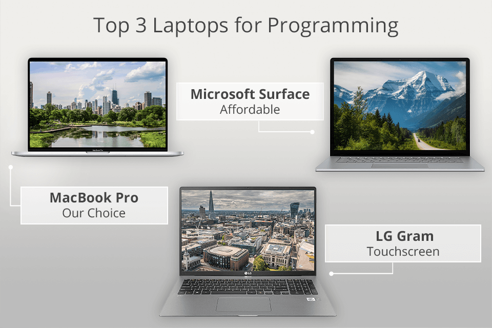 How to pick the right laptop for programming?