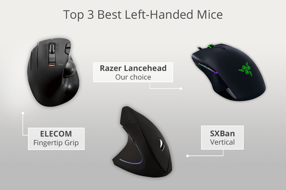 Best Left Handed Mouse 