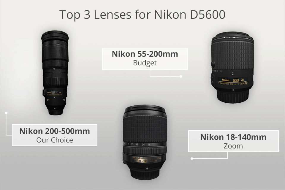 Ống kính cho máy ảnh Nikon D5600: Với ống kính chất lượng cao, chiếc máy ảnh Nikon D5600 sẽ mang lại chất lượng ảnh hoàn hảo và đậm chất nghệ thuật. Với không gian quang học tối ưu, ống kính này sẽ giúp bạn tạo ra những bức ảnh sắc nét và đẹp nhất. 
