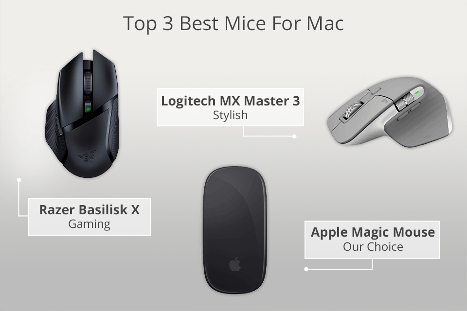Best Mice for Macbook Pro, Air, iMac, Mini in 2023
