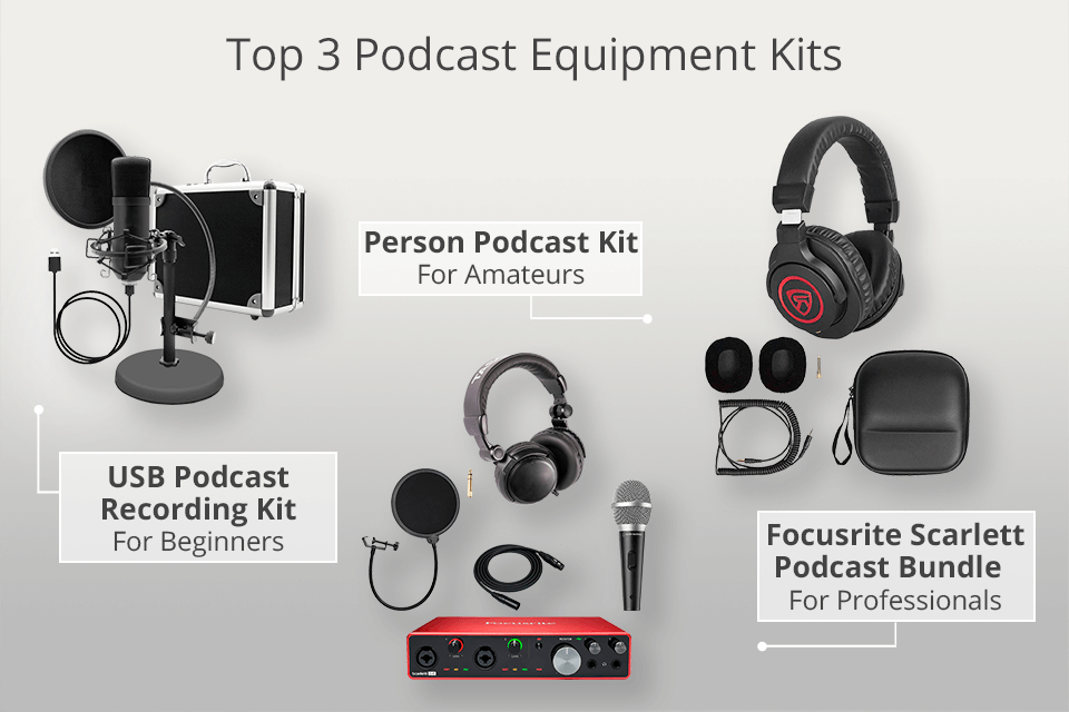 The best podcast equipment for beginners & pros (2021)
