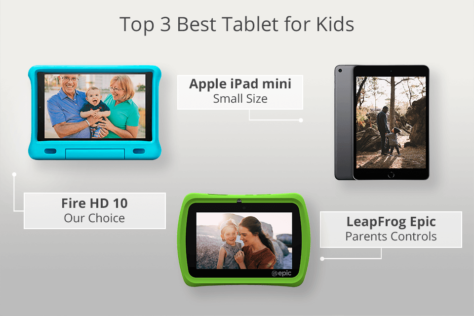 Best kids tablets 2024