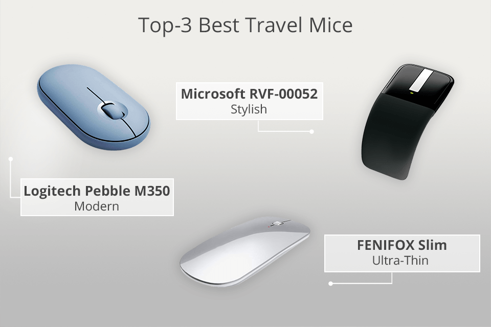 post travel mouse meaning