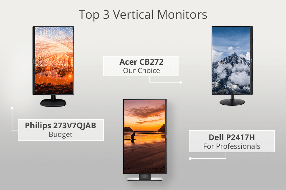 6 Best Vertical Monitors in 2024