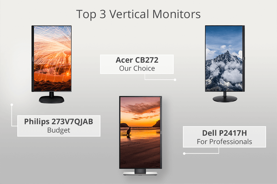 cheap monitors that can go vertical