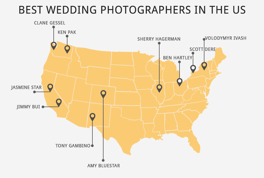 65 Best Wedding Photographers US, UK and Worldwide