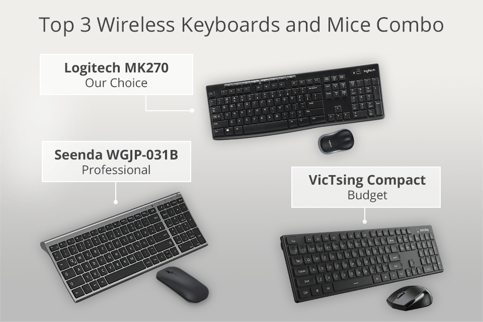 7 Best Wireless Keyboard and Mouse Combos of 2023 - Reviewed