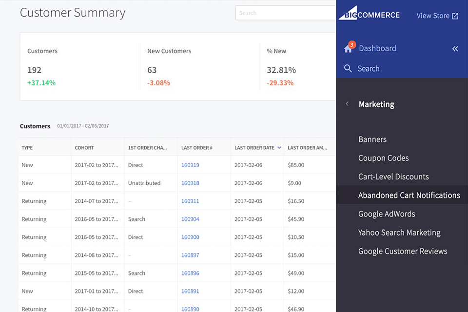 12 Best Shopping Cart Software in 2024