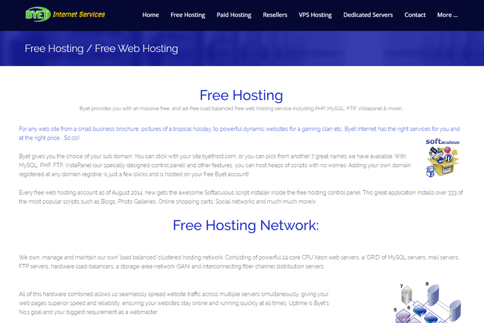 12 Best Free Website Hosting in 2024