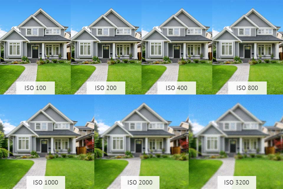 Hdr Real Estate Photography – Step By Step Guide