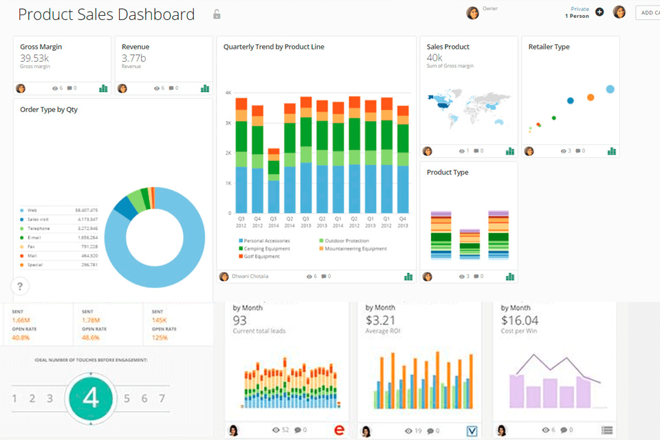 11 Best Data Visualization Tools In 2025