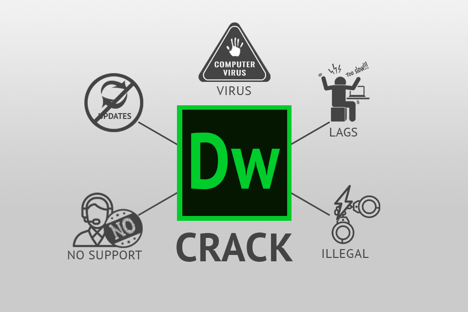 Dreamweaver Crack 2024: Is It Legal?