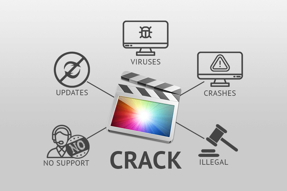 final cut pro catalina cracked