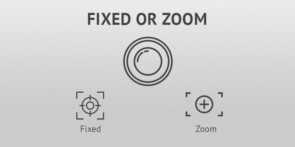 fixed or zoom best canon lenses