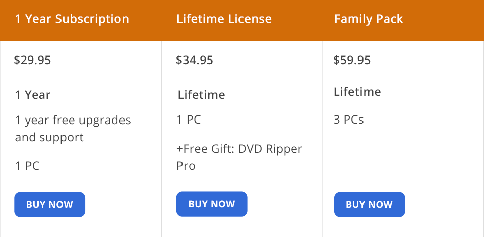 reviews free hd video converter factory reviews free hd video converter factory