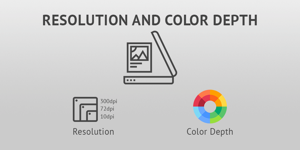 resolution and color depth photo scanner