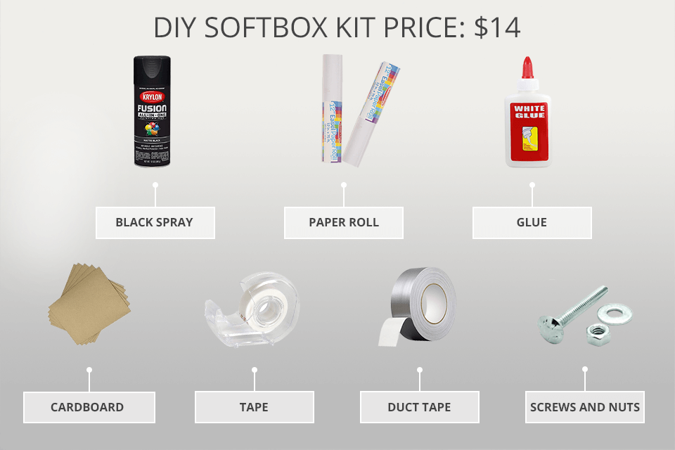 How to Make a DIY Softbox for $14