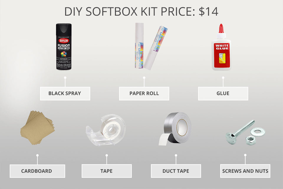 How to Make a DIY Softbox for Free