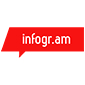 infogram free infographic maker logo
