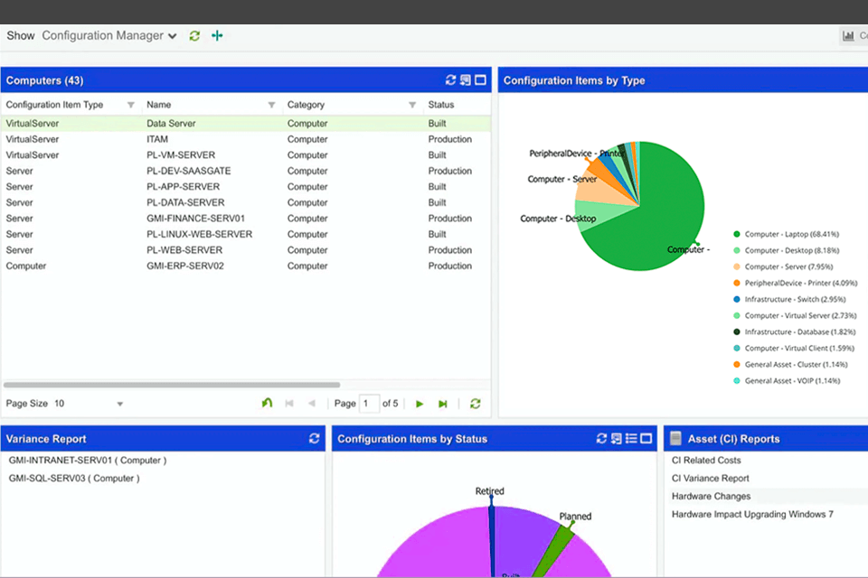 14 Best Asset Management Software in 2025