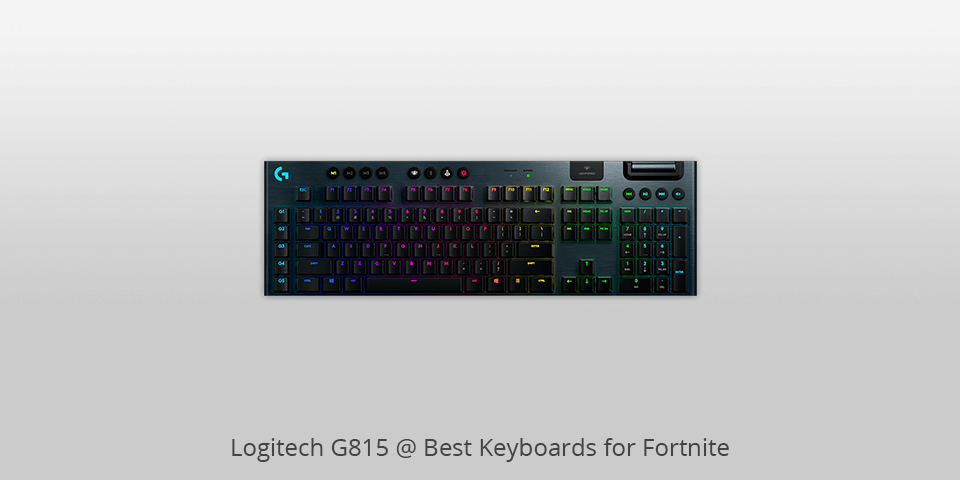 Best Keyboard for Fortnite 2023 [Best Gaming Keyboard for Battle