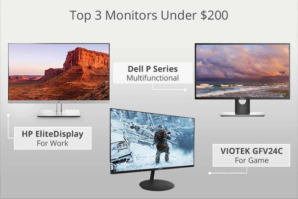 11 Best Monitors Under 200 Dollars in 2024