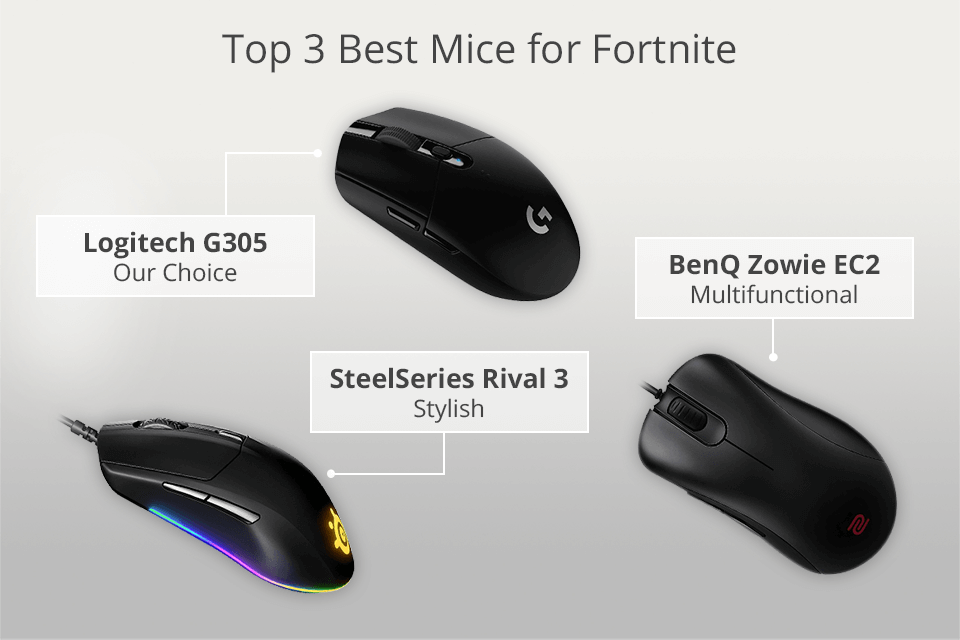 10 Best Mice for Fortnite in 2024