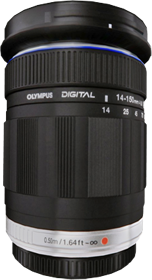 olympus lens for backpacking