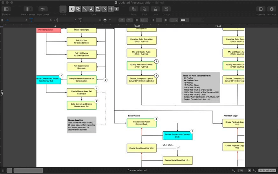 6 Best Free Diagram Software in 2023