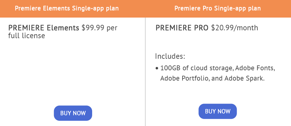 adobe premiere elements vs premiere pro