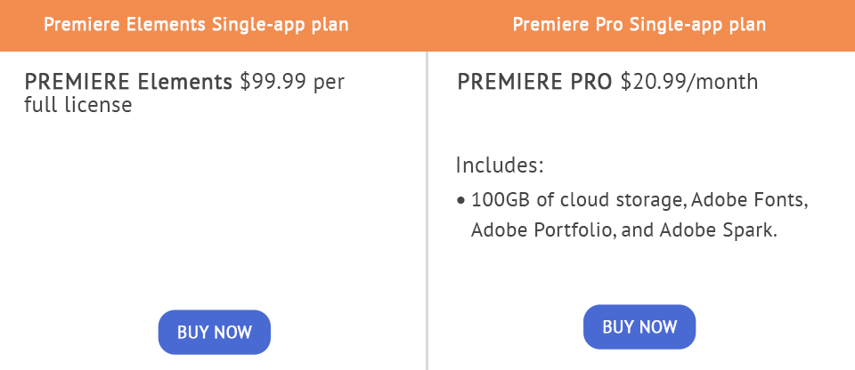 Adobe elements shop vs premiere pro