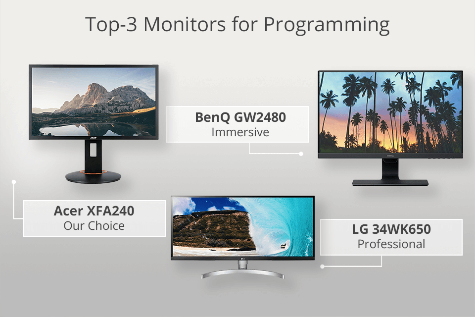 7 Best Monitors For Programming In 21